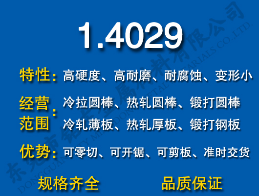 1.4029P