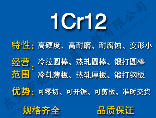 1Cr12P