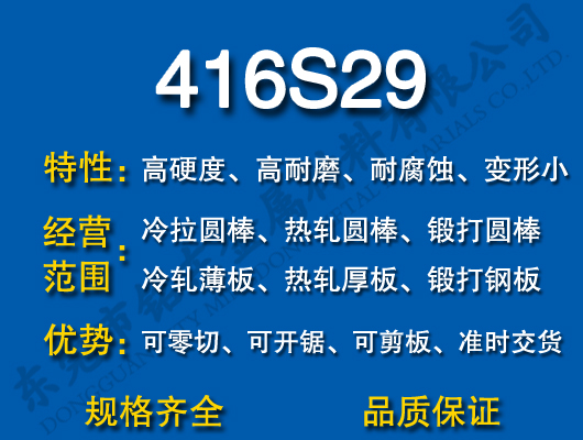 416S29P