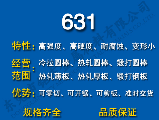 631P