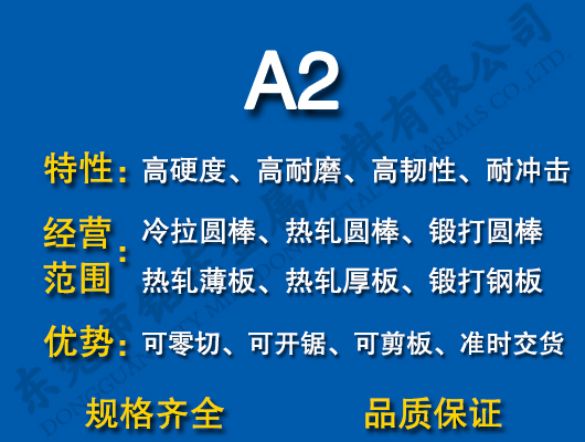 A2ģ