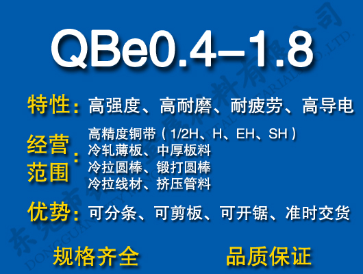 QBe0.4-1.8~