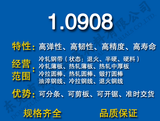 1.0908