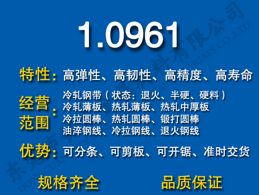 1.0961