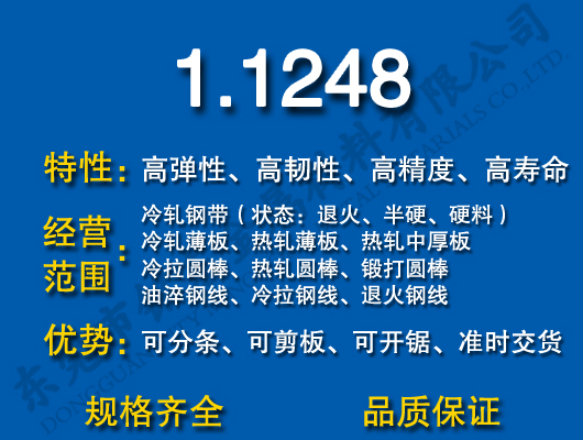 1.1248