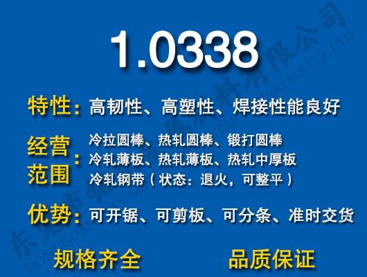 1.0338̼Y(ji)