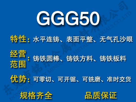 GGG50īTF