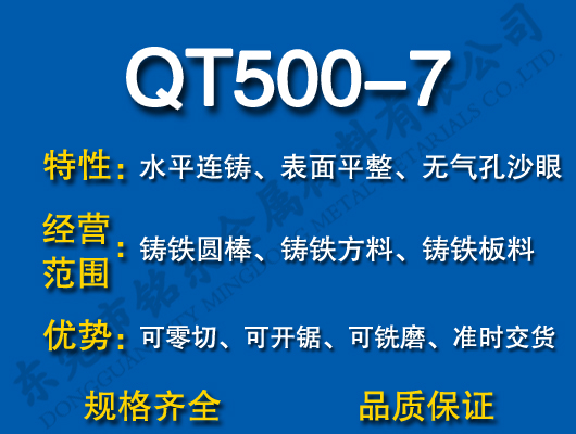 QT500-7īTF