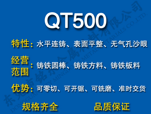 QT500īTF